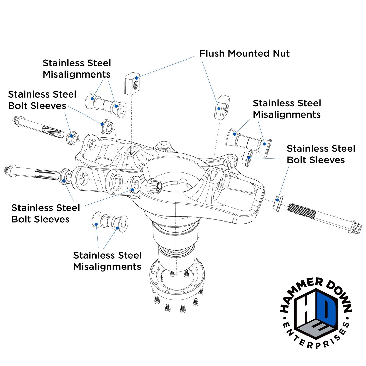 HDE Can-Am X3 RACE Billet Front Knuckles (Pair) Capped & Double Shear