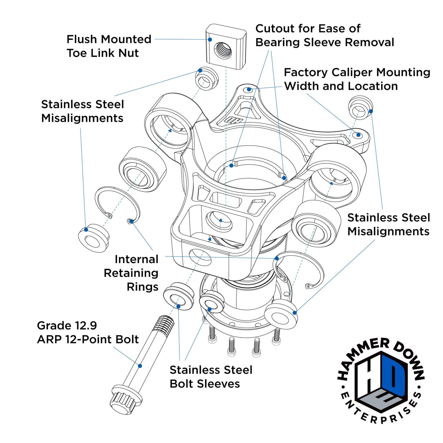 HDE Go Big RACE Can-Am X3 Rear Knuckle/Hub Kit (Big bearing)