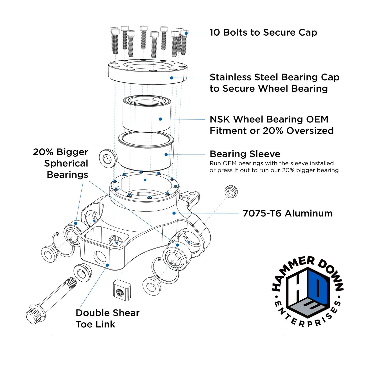 HDE Go Big RACE Can-Am X3 Rear Knuckle/Hub Kit (Big bearing)